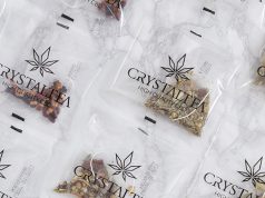 Residents Want Cannabis Legalized Across Several States crystaltea weed