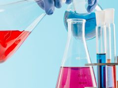 Measuring the Cancer Risk of Different Nicotine Products Via Biomarkers chemistry lab