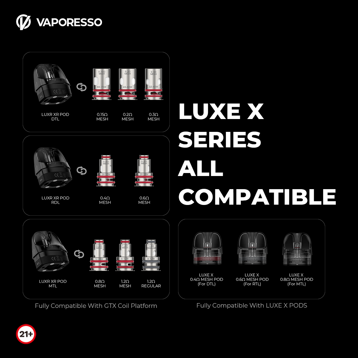 VAPORESSO LUXE XR MAX: Striking a Balance Between Battery Life and Size -  Vaping Post